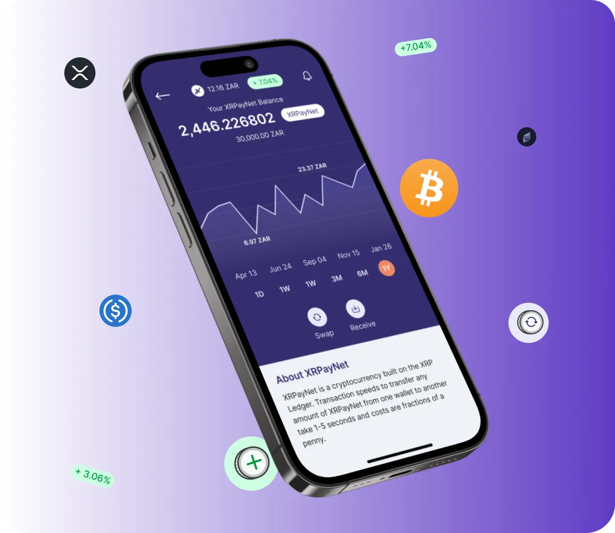 Intal AI Trader - O que é o Intal AI Trader?